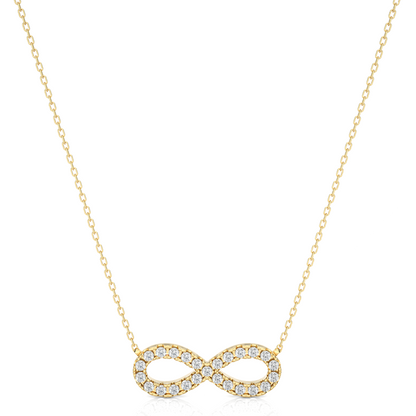 Eternal Round Diamond Pendant